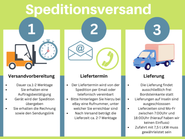 HISENSE Fernseher 40A5Q 40 Zoll Full HD QLED TV #2552963