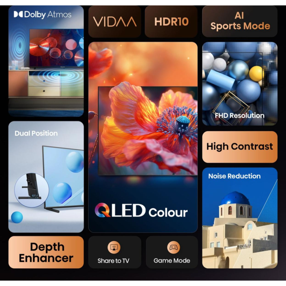 HISENSE Fernseher 40A5Q 40 Zoll Full HD QLED TV #2552963